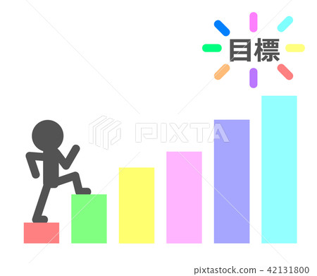 使用圖表統計設定目標並努力的人 使用圖表統計設定目標並努力的人 42131800