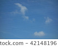 Blue sky and clouds and electric wires 42148196