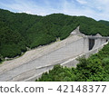 If you are a Nara-dam, then also a lake 42148377