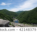 If you are a Nara-dam, then also a lake 42148379