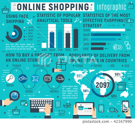 Online shopping e-commerce infographics concept Online shopping e-commerce infographics concept 42167990