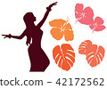 Hawaiian motif 42172562