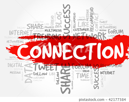 Connection word cloud Connection word cloud 42177384