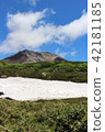 Hokkaido Asahidake 42181185