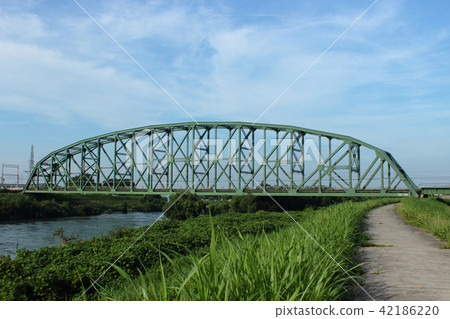 Kyoto Fushimi river bridge 42186220