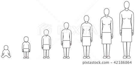 Women's growth process 42186864