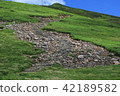 Chokai Mountain Climbing Road Midagahara ① 42189582