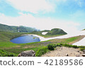 Toriumi Lake (Toriano Sea) 42189586