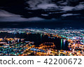 Hakodate night view 42200672