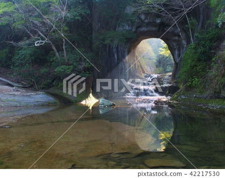 Deep groove waterfall 42217530