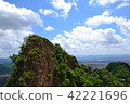 Mt.Lafa, Jilin, China  42221696