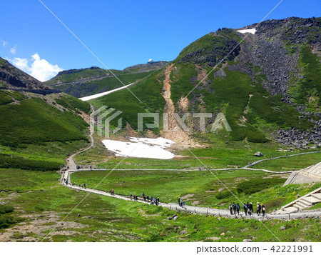 Natural landscape of mountain 01 (Norikura dake in summer) Natural landscape of mountain 01 (Norikura dake in summer) 42221991