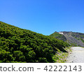 Natural landscape of mountain 08 (Norikura dake in summer) 42222143