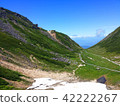 Natural landscape of mountain 11 (Norikura dake in summer) 42222267
