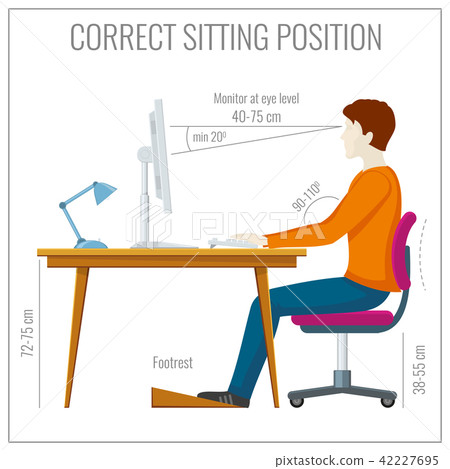 correct position desk computer