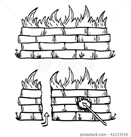 Firewall protection and attack doodle 42233510