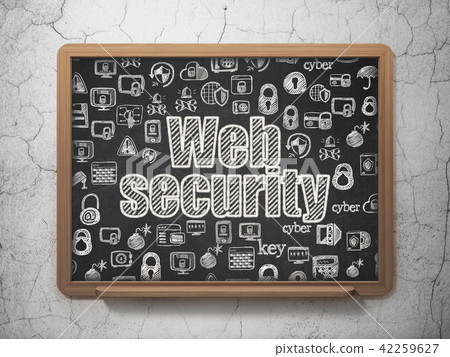Safety concept: Web Security on School board background Safety concept: Web Security on School board background 42259627