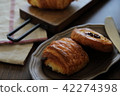 Danish 42274398
