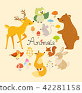 Animal illustration set (1) 42281158