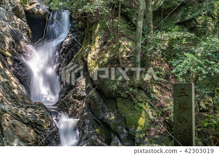 Gotando Falls Gotando Falls 42303019