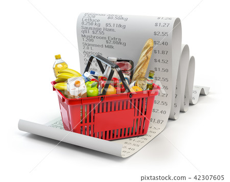 Grocery expenses budget  and consumerism  42307605