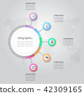Infographic design vector Business concept 42309165