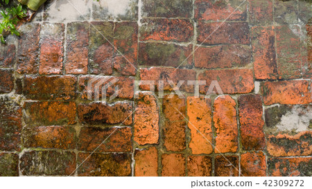 brick ground texture brick ground texture 42309272