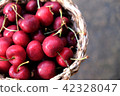 Fresh cherries in the basket 42328047