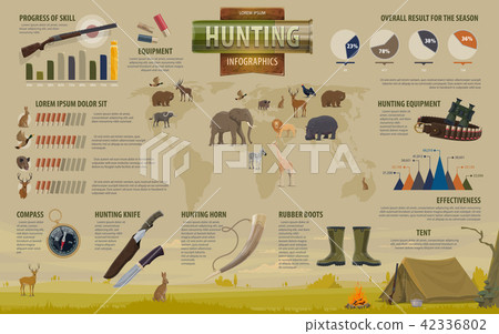 Vector hunting open season infographics Vector hunting open season infographics 42336802