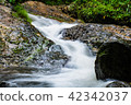 Chae Son National Park, Lampang ,Thailand 42342037
