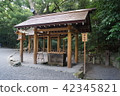Ise Shrine Palace Outer Palace Moonlight Palace of the Palace 42345821