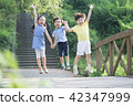 Children 42347999