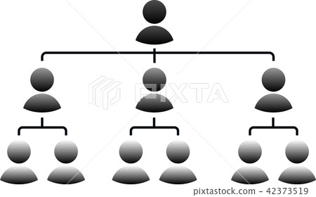 Organization table Multi Pyramid - Stock Illustration [42373519] - PIXTA