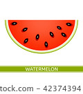 Watermelon slice icon 42374394