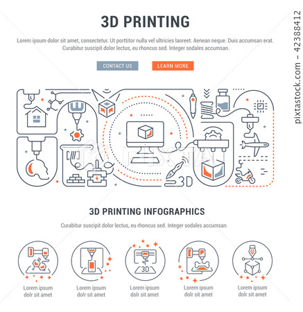 Linear Banner of 3D Printing. 42388412