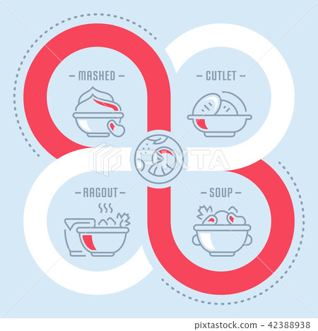 Website Banner and Landing Page of Dishes. 42388938