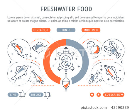Website Banner of Freshwater Food. 42390289