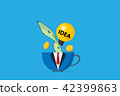 coffee cup in business uniform with light bulb 42399863