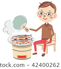 Bake saury Bake saury 42400262