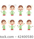 Boy facial expression set Boy facial expression set 42400580
