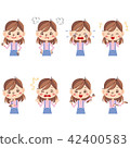 Girl facial expression set Girl facial expression set 42400583