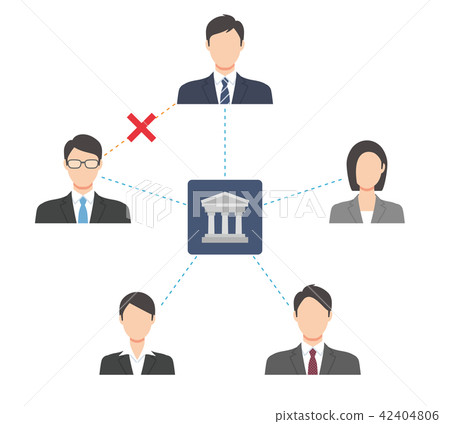 Central bank of central bank of banks (domestic only, suits) not directly dealable Central bank of central bank of banks (domestic only, suits) not directly dealable 42404806