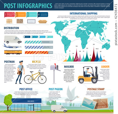 Postal service infographicswith mail delivery map Postal service infographicswith mail delivery map 42436471