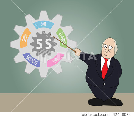 Old Man presentation gear of 5S Kaizen circle 42438074