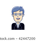 Vector avatar 42447200