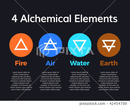 Four elements icons Four elements icons 42454789