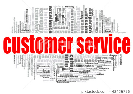 Customer service word cloud 42456756