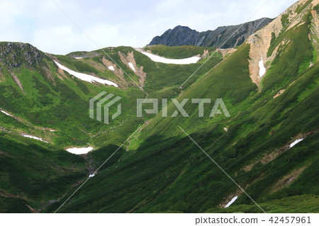 北阿爾卑斯山風景從Sanmata Renhakadake山頂黑部源路線Mt. Kurokidake,Washiridake Unnohei Grand Oka 北阿爾卑斯山風景從Sanmata Renhakadake山頂黑部源路線Mt. Kurokidake,Washiridake Unnohei Grand Oka 42457961