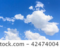 blue sky background with clouds 42474004