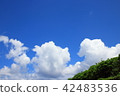 Blue sky and cumulonimbus 42483536